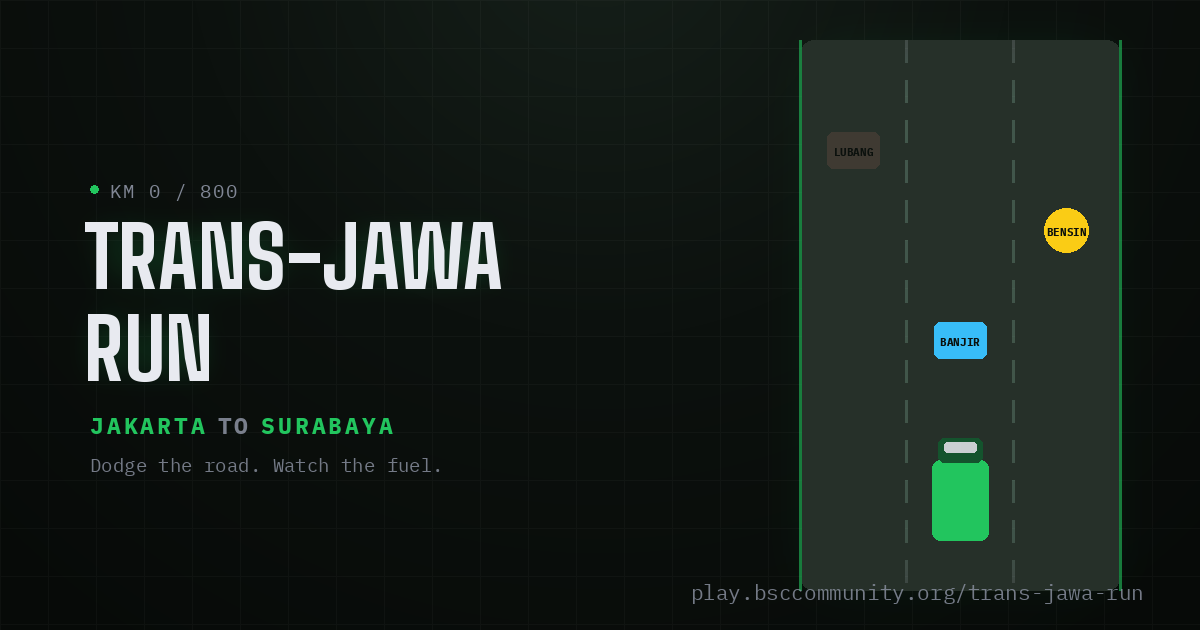 Trans-Jawa Run — Jakarta to Surabaya